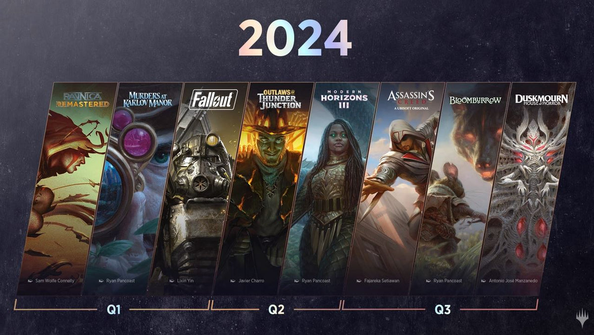 Magic: The Gathering 2024 Release Kalender - Neue Sets und Highlights - Cardcosmos